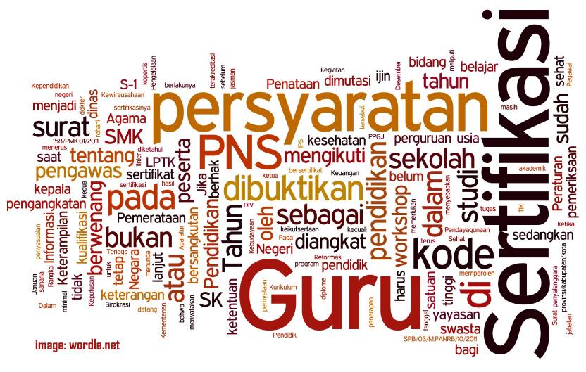  Pemerintah Pastikan Tetap Biayai Program Sertifikasi Guru