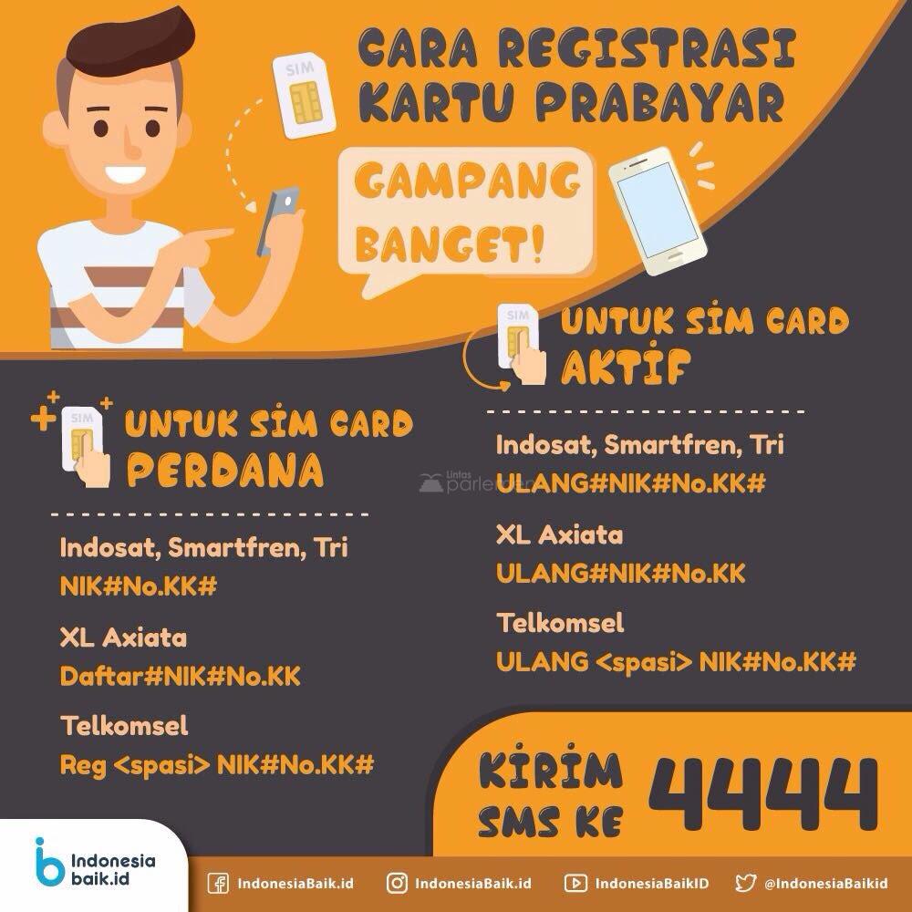  Ayo Daftar Sim Card Anda Segera, Berikut Ketentuannya…