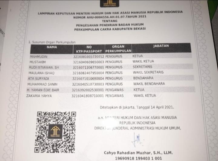  Ketua Cakra Bertindak Sendiri Dukung PJ Bupati Bekasi